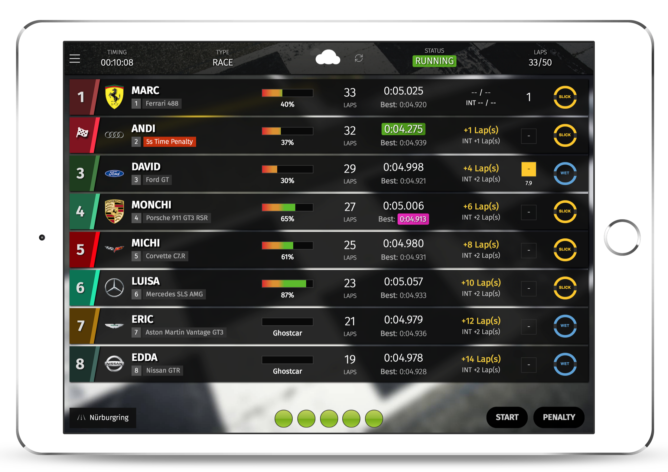 SmartRace for Carrera Digital The Nr. 1App for carrera digital slot