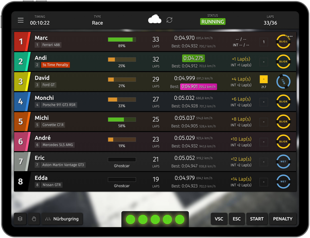 Turbocharge Your Karting: Top Apps for Racing Enthusiasts